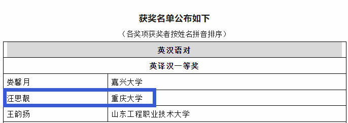 英译汉一等奖.png